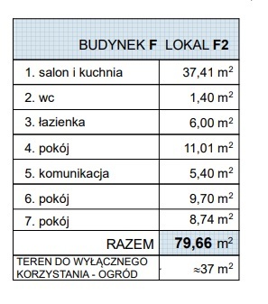 Mieszkanie w budynku czterorodzinnym z ogrodem (3)