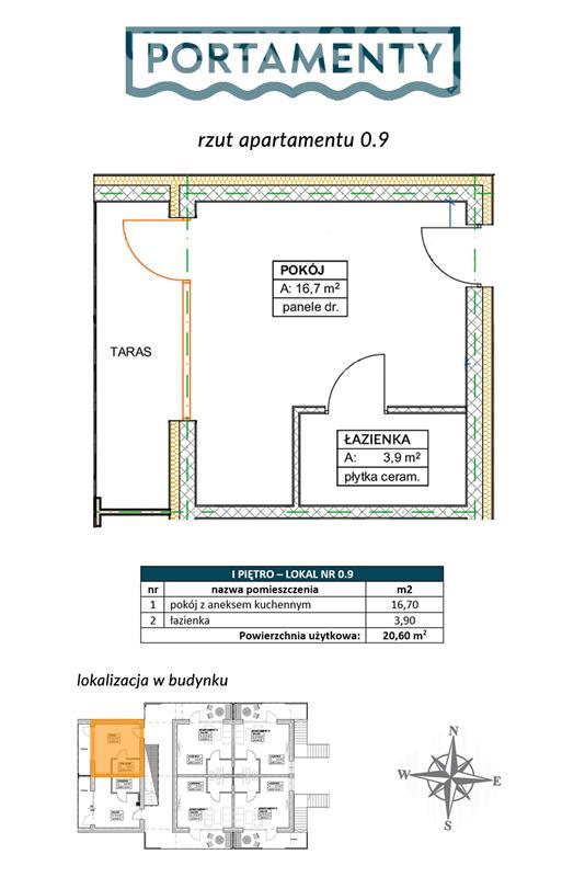 Mieszkanie, 1 pok., 21 m2, Chłopy Pas Nadmorski (2)