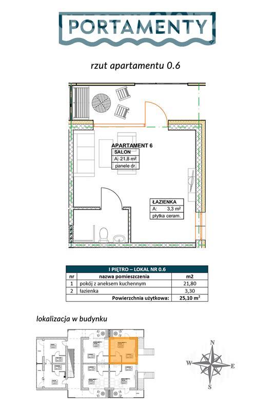 Mieszkanie, 1 pok., 25 m2, Chłopy Pas Nadmorski (2)