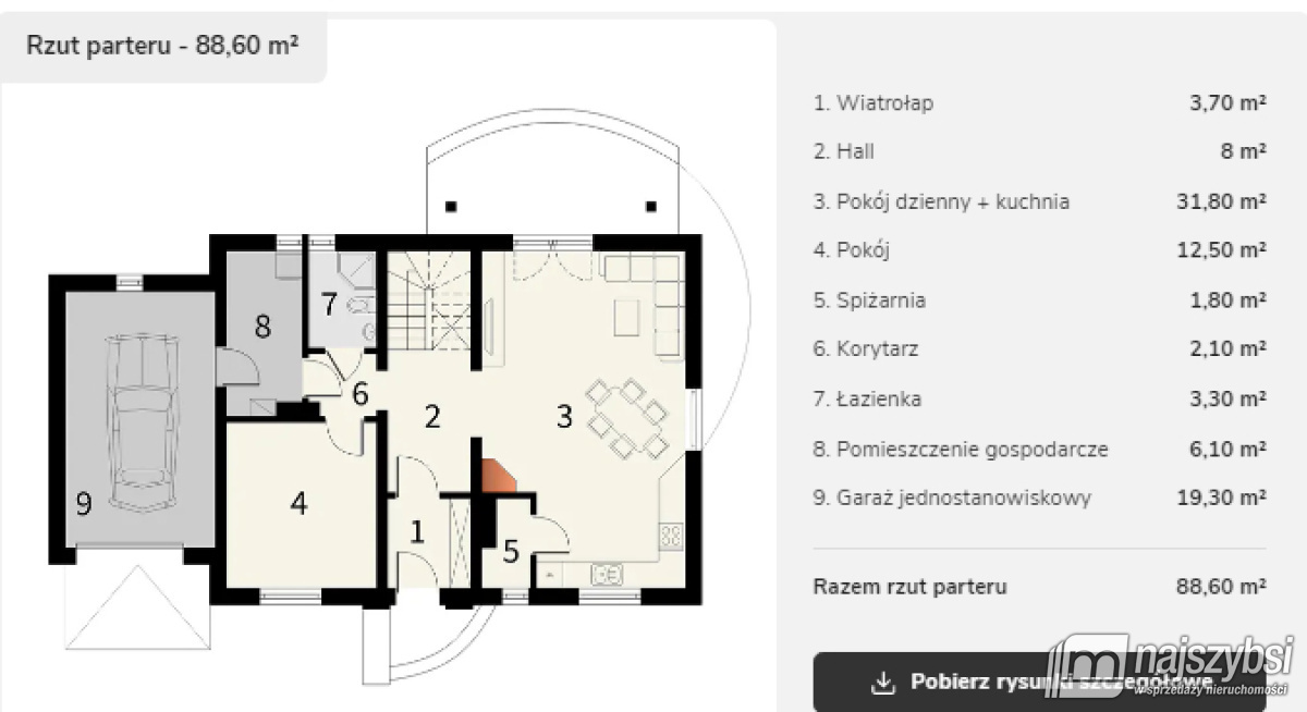 Dom, 125 m2, Nowogard Obrzeża (21)