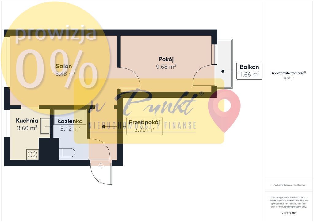 Mieszkanie dwupokojowe w centrum Dąbia. 0%prowizji (2)