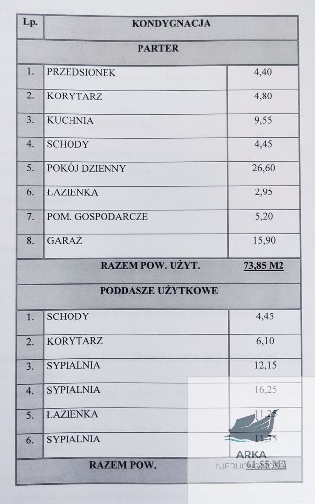 Dom na zamkniętym osiedlu w Mierzynie (16)