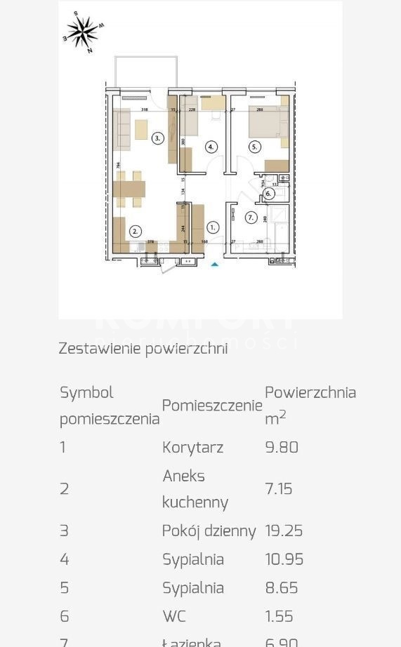 Nowoczesne mieszkanie (8)