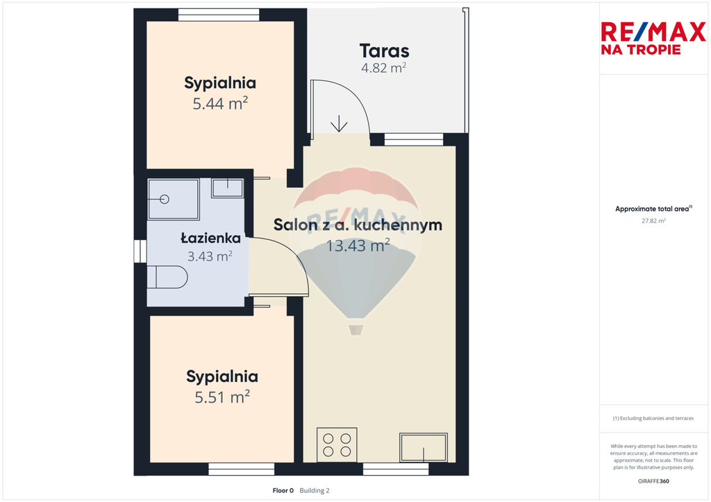 Atrakcja inwestycyjna: DOMKI 150 METRÓW OD MORZA! (12)