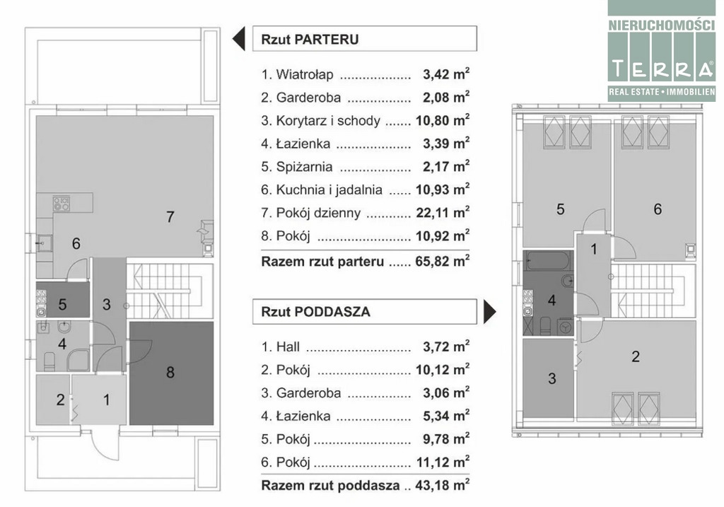 Bliźniak w stanie deweloperskim OCHLA (10)